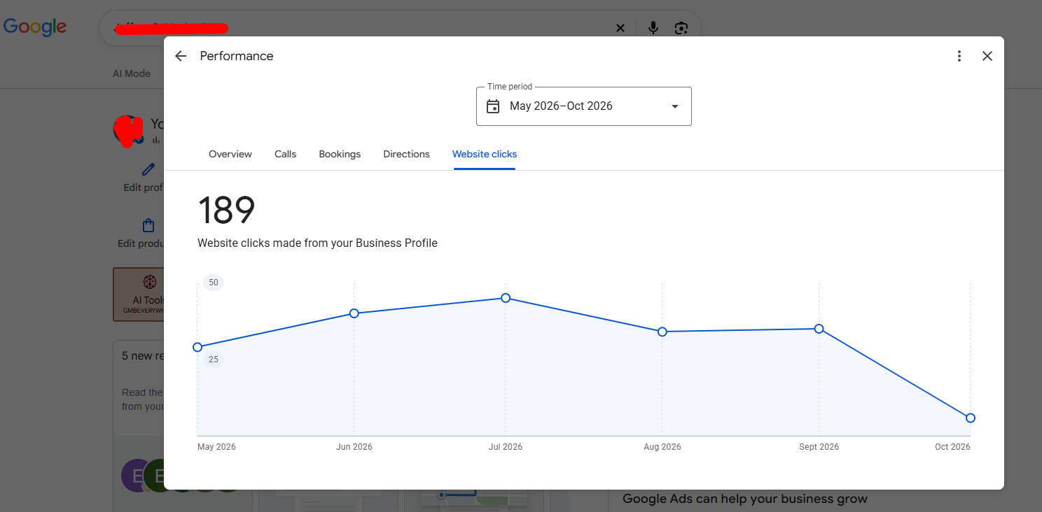 Website clicks 189